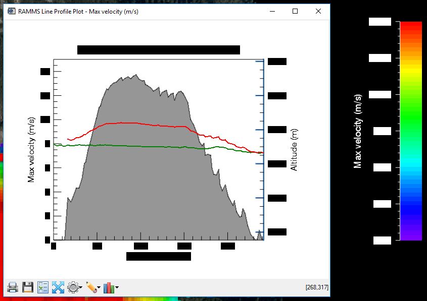 Missing text in colorbar and plots ramms 